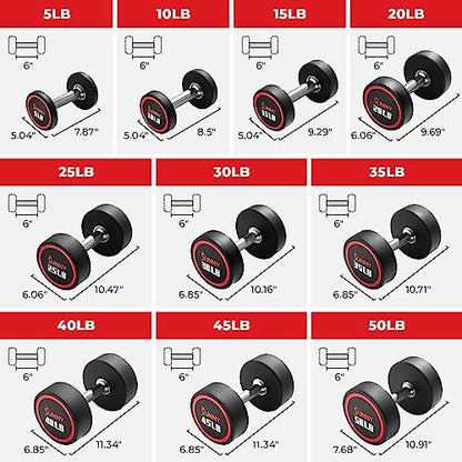 Sunny Health & Fitness Premium Polyurethane Commercial Grade Round Dumbbells with Diamond Knurled Handle, Durable Strength Training Equipment for Home Gym, 5-50LB - color: 15-Pound (Pair)