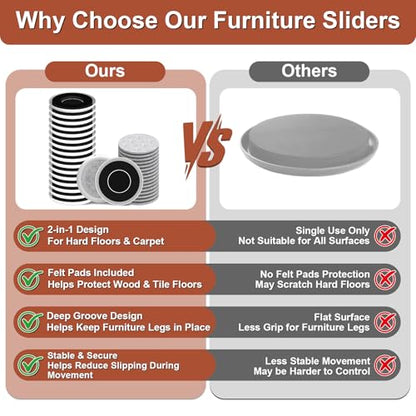 Furniture Sliders for Hardwood Floors - Multi-Surface Furniture Movers Sliders with 16PCS 4.3" Carpet Sliders + 16PCS Self-Adhesive Felt Pads - Protect Floor and Easily Move Furniture - size: 4.3in 16+16Pack
