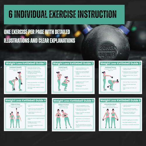 30-Day Kettlebell Workout Plan for Weight Loss – Printed Full Body Training Program, 8.5"x11" Exercise Charts, Strength & Conditioning Home Gym Routine, 6 Exercise Guides + Workout Schedule