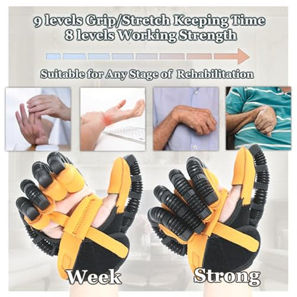7th Gen Rehabilitation Robot Gloves, Stroke Therapy Equipment, Hand Robotic Rehabilitation Device, 4 Modes, Adjustable Intensity, Touch Panel. Perfect Gifts for Stroke Patients with Hand Impairment - size: Left hand-S