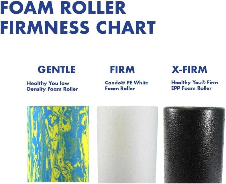 Low Density Soft/Medium Foam Physical Therapy Roller (12" Half Round)
