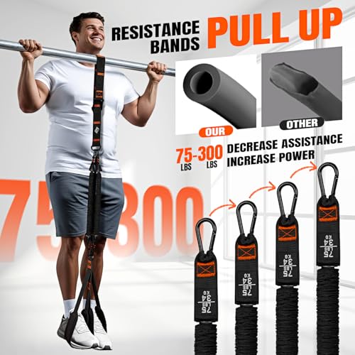 Pull Up Assistance Bands, Resistance Bands with Handles, Heavy Duty Pull Up Bands for Home Gym, Height Adjustable Chin Up Bar Assist Bands for Arm, Back, Strength Training Workout Equipment