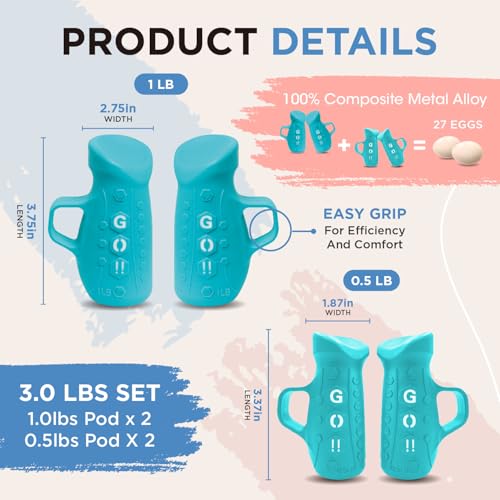Exercise & Fitness Dumbbells - color: Blue, size: 3.75 inches x 2.75 inches