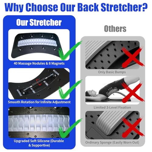 Back Stretcher, Back Stretcher for Lower Back Pain Relief, Spine Stretchers with Magnetic Massage, Adjustable Lumbar Support,Board for Waist & Back Cracking Device, Travel Accessories, Supports 220lbs