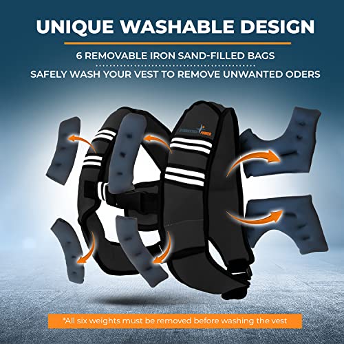 Weighted Vest for Men and Women 6Lb/8Lb/10Lb/12Lb/15Lb/20Lbs Adjustable Workout Vest for Strength Training, Running, Cardio, Rucking, Fitness & Cross Training