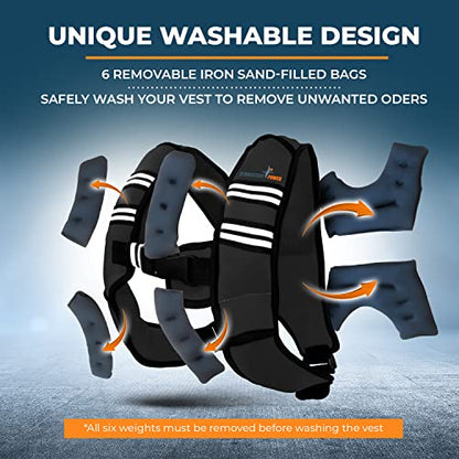 Weighted Vest for Men and Women 6Lb/8Lb/10Lb/12Lb/15Lb/20Lbs Adjustable Workout Vest for Strength Training, Running, Cardio, Rucking, Fitness & Cross Training