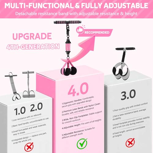 2026 Upgraded Pedal Resistance Bands with Handles, 14-in-1 Multifunction Exercise Bands & Pilates Kit Fitness Equipment Set for Core/ABS, Slimming Training & Physical Therapy