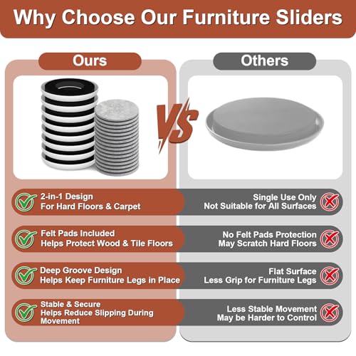 Furniture Sliders for Hardwood Floors - Multi-Surface Furniture Movers Sliders with 8PCS 4.3" Carpet Sliders + 16PCS Self-Adhesive Felt Pads - Protect Floor and Easily Move Furniture