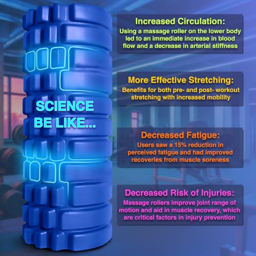 321 STRONG Patented 3-Zone Massage Roller, Medium Density for Exercise - color: Aurora