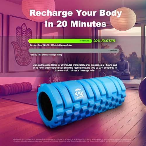321 STRONG Patented 3-Zone Massage Roller, Medium Density for Exercise - color: Aqua