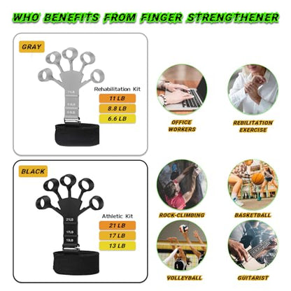 Finger Stretcher & Hand Strengthener - 2Pcs Adjustable Finger Resistance Bands for Guitarists, Climbers, Typists, Gamers, Forearm & Hand Strength Training Wrist Exerciser (Black+Grey)
