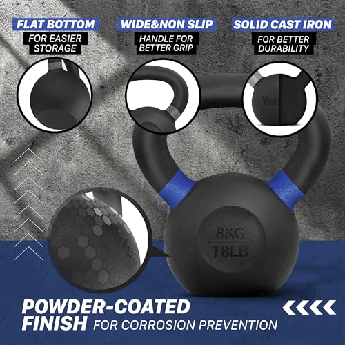 Yes4All Powder Coated Cast Iron Kettlebell, Single Deep Blue, 40 KG / 88 LB - color: Dark Blue, style: A. Single