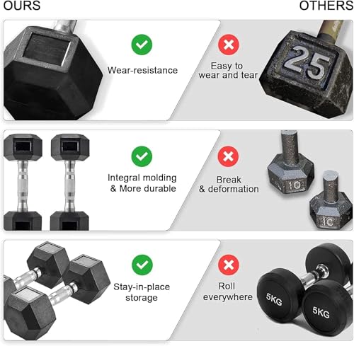 LIFERUN Dumbbells Rubber Coated Cast Iron Hex Black Dumbbell 30-85lb Free Weights Dumbbell Set of 2 - style: 80lbx2
