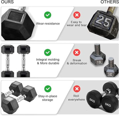 LIFERUN Dumbbells Rubber Coated Cast Iron Hex Black Dumbbell 30-85lb Free Weights Dumbbell Set of 2 - style: 80lbx2