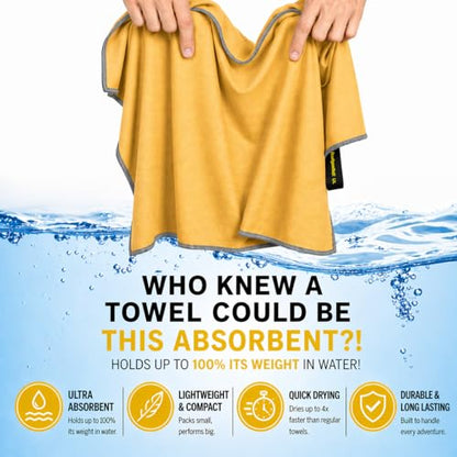 Backpacking Ultralight Quick Dry Microfiber Soft Fast Drying Hand and Face Towel Wash Cloth Camping Yoga Hiking Active Lifestyle 16x28 (Yellow, Medium) - color: Yellow, size: Medium