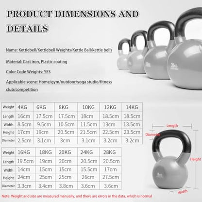 Kettlebell Weights Men's Professional Training Kettlebell, Gym Solid Cast Iron Competitive Kettle Bells, Muscle Training Equipment, Squat/Swing(Black-14kg) - color: Black-14kg