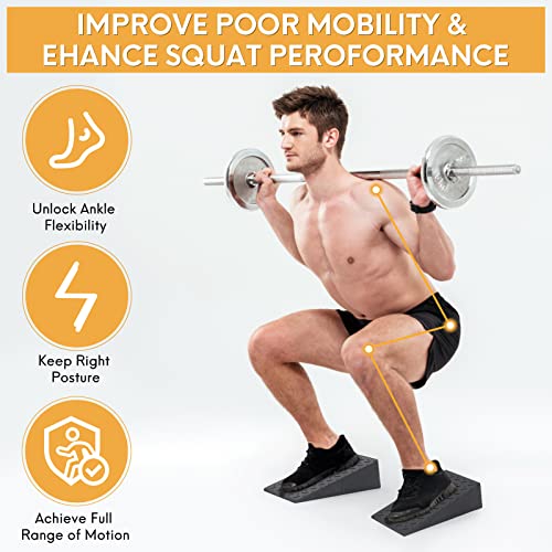 Squat Wedge for Easier Squats: 2-Pack Non-Slip Blocks with Guides | Improve Knees Ankles Mobility for Split Squats Weightlifting Deadlitf Fitness Enthusiasts Home Exercisers Daily Workout