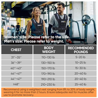 Adjustable Weighted Vest Men 20lbs/30lbs/40lbs Weights with Reflective Stripe, Weight Vest Woman Workout Vest for Strength Training Running Walking
