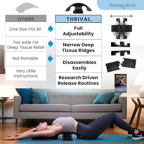 Arch Back Stretcher - Psoas Muscle Release Tool App for Hip Flexor, Back, Glute, Iliacus, and Neck - Spine Decompressor, Trigger Point, and Myofascial Release – Carbon Black