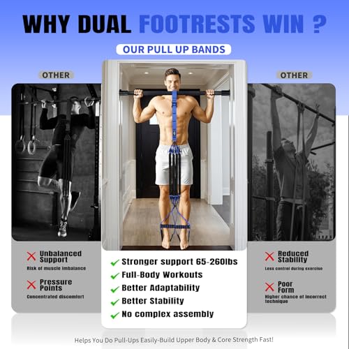 Pull Up Bands, Heavy Duty Resistance Bands with Handle, Workout Bands for Pull Up Bar, Pullup Assist Band Set for Exercise, Full Body Workout, Home Gym for Enhanced Strength, Muscle Training