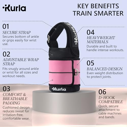 Ankle & Wrist Weights – 8/16/20/30 lbs Pair (4–15lbs - Each) | Dual Adjustable Secure Strap System | Patented Design | Ideal for Home Workouts, Pilates, Yoga, Glute Training