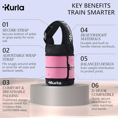 Ankle & Wrist Weights – 8/16/20/30 lbs Pair (4–15lbs - Each) | Dual Adjustable Secure Strap System | Patented Design | Ideal for Home Workouts, Pilates, Yoga, Glute Training - size: 04 lbs each (8 lbs pair)