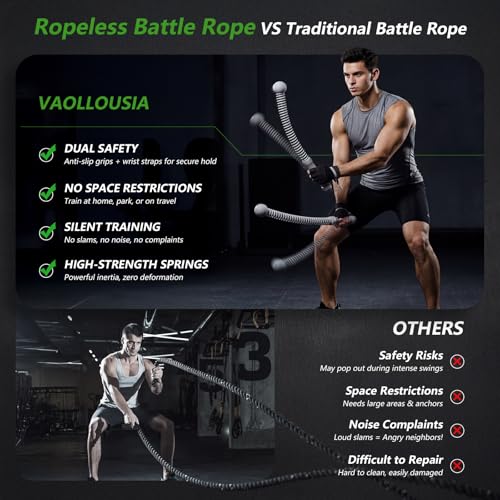 2026Upgraded Weighted Ropeless Battle Ropes for Home Gym&Travel - 2Pack 4MM Steel Spring Cordless Portable Battle Ropes, Exercise Rope Sticks for HIIT, Strength&Cardio, Grey
