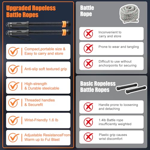 Cordless Battle Ropes with Adjustable Weighted Ropeless Battle Rope for Home Gym Exercise, Portable Workout Equipment for Strength Training & Cardio Fitness for Women & Men
