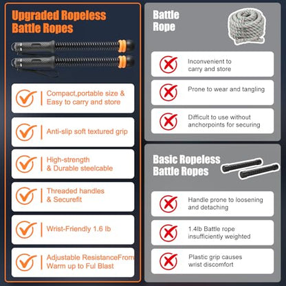 Cordless Battle Ropes with Adjustable Weighted Ropeless Battle Rope for Home Gym Exercise, Portable Workout Equipment for Strength Training & Cardio Fitness for Women & Men
