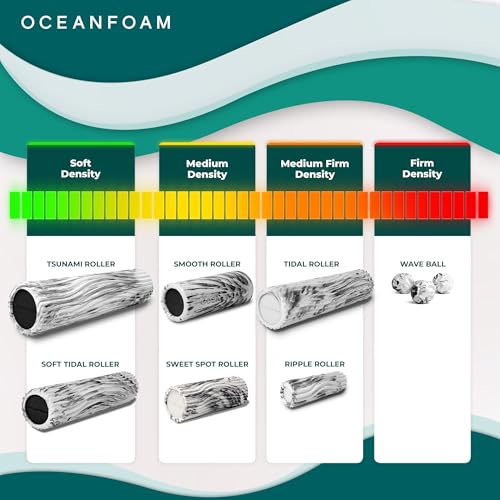 Oceanfoam Sweet Spot Medium Exercise Foam Roller 14"x5.5" – Medium Density Travel Foam Roller for Physical Therapy, Deep Tissue Massage, Yoga, Pilates, Classic Exclusive Wave Texture (Black Marbled)