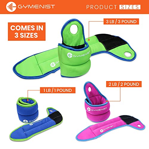 Pair of Wrist Weights With Hole for Thumb, Great for Running & All Kind of Cardio Exercises