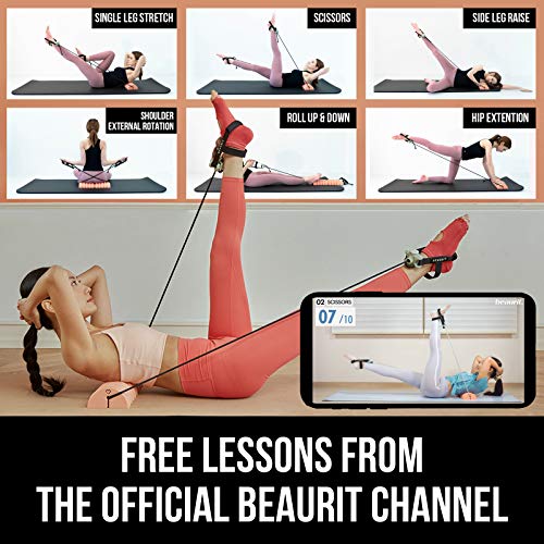 Home Pilates Set | Foam Roller Set(ABS) | Back Massager | Massage Roller | Muscle Roller for Leg | Yoga Accessories | Yoga Roller | High Density | Body Roller | Exercise Roller | Body Massage