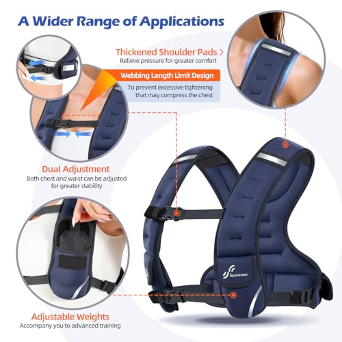Sportneer Adjustable Weighted Vest Woman: 6-10lb/10-18lb Weighted Vests - color: Blue, size: 6-10 lbs