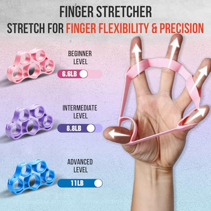 TEAWOO Grip Strength Trainer Kit, 3 Colors Forearm Strengthener & Hand Grip Strengthener, Finger Exerciser & Stretcher for Strength Training, Recovery & Flexibility