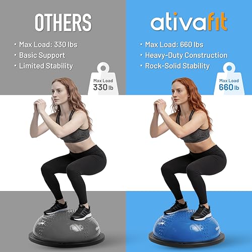 ATIVAFIT Balance Ball Trainer - Half Exercise Ball with Inflation Pump & Resistance Bands - Anti-Burst PVC Stability Trainer for Home Gym, Yoga, Core Training - 660 lbs Capacity