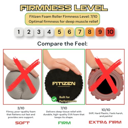 Foam Roller for Muscle Massage, Stiff Back Pain Relief, Physical Therapy, Deep Tissue, Exercise Equipment for Home Gym, Stress, Yoga, Pilates for the Fit Citizen (Black, Mini 12 x 4 Inches)