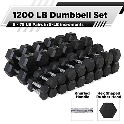 WF Athletic Supply Rubber Coated Hex Dumbbell Set, Multiple Choices Available - Dumbbells with Rack Stand and Mat, or Dumbbells Only (200/550/1200/2100/3000 LB)