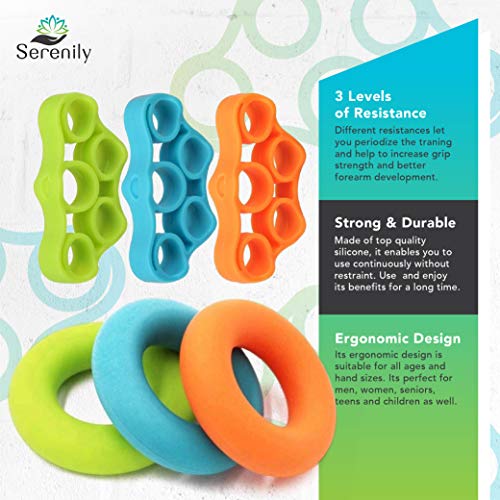 Hand Grip Strengthener Forearm Strengthener for Hand Workout Grip Strength Trainer Hand Gripper Strengthener Finger Stretcher Hand Strengthening Devices - 6 Pack Hand Exercisers for Strength
