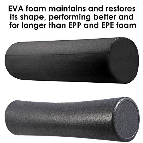 18" x 6" Premium High-Density EVA Foam Exercise/Yoga Roller - Choose Color!