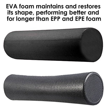 18" x 6" Premium High-Density EVA Foam Exercise/Yoga Roller - Choose Color!