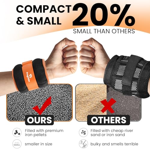 Ankle Weights for Women, Men and Kids - 1/2/3/4/6/8/10/12/15/20 LBS 1 Pair Strength Training Wrist/Leg/Arm Weight with Adjustable Strap for Jogging, Gymnastics, Aerobics, Home Fitness, Physical Therapy