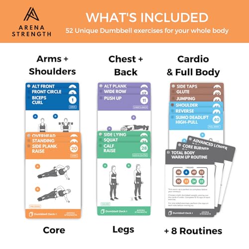 Workout Cards - Instructional Fitness Deck for Booty Band Workouts, Beginner Fitness Guide for Resistance Band Training Exercises at Home. Includes Workout Routines. - style: Dumbbell (Part 1)