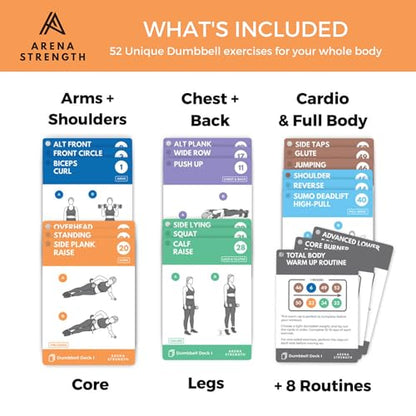 Workout Cards - Instructional Fitness Deck for Booty Band Workouts, Beginner Fitness Guide for Resistance Band Training Exercises at Home. Includes Workout Routines. - style: Dumbbell (Part 1)