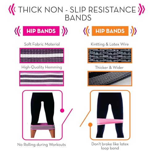 Pilates Bar Kit with Resistance Bands (Up to 100lbs) - Portable Home Gym Equipment for Squats, Yoga, and Full Body Toning - 3-Section Steel Bar + Fabric Booty Band