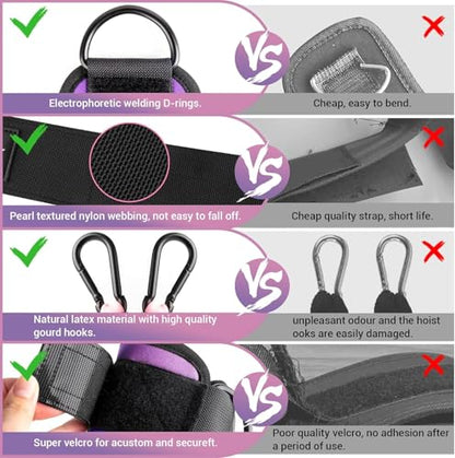 Ankle Resistance Bands with Cuffs, Leg Exercise Equipment with Poster - color: Purple