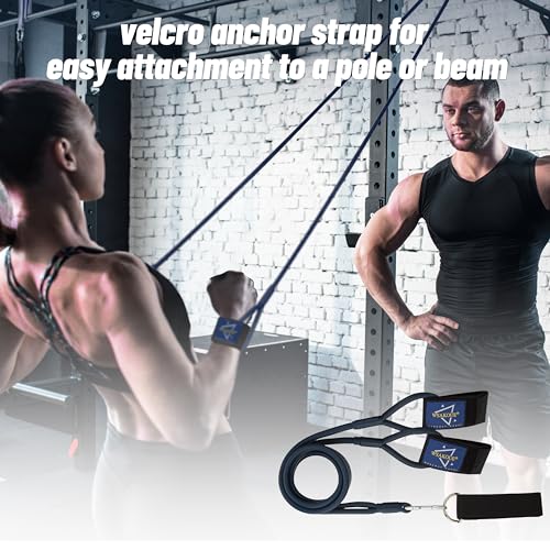 Baseball Band Resistance Band for Pitchers, Arm Trainer for Throwing Training - color: Blue, style: Sports-focused