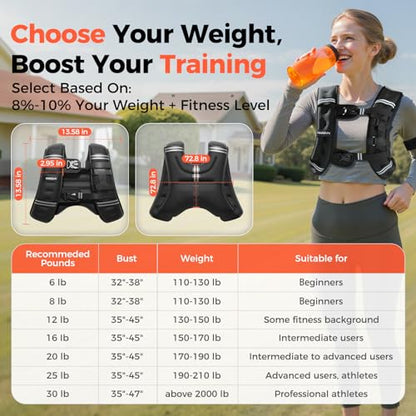2026 FEIERDUN WV1 3-IN-1 Weighted Vest Kit with Phone Holder & Water Pocket, 8lb/12lb/20lb Chest-friendly Vest for Running, Walking, Workout, Fitness, Cardio, Training & Strength Building