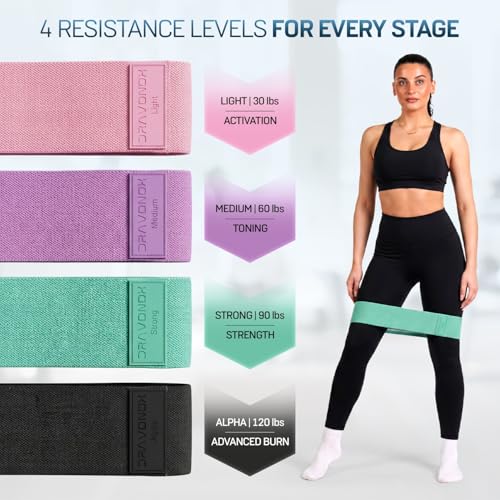 Resistance Bands, Workout Bands, Exercise Bands for Working Out with Workout Bands Guide, 4 Levels Booty Bands, Leg Exercise Bands Resistance, Glute Bands, Non-Slip Fabric Elastic Bands for Men Women