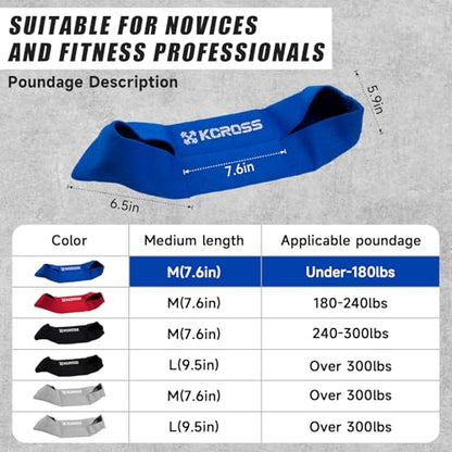 KCROSS Bench Press Band for Men and Women, Weight Lifting Bench Press Band, Push Up Exercise Bench - color: Blue, size: M(7.6in)