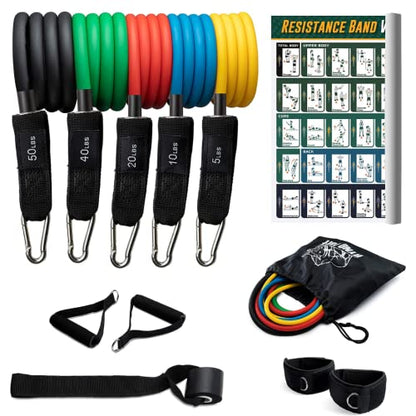 Ryno Tuff Resistance Bands Set - Exercise Bands With Handles 12 Piece Set Includes Bonus Resistance Band Workout Poster - 5 Workout Bands Combine Up To 125lbs Strength Training, Physical Therapy, Yoga